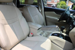 
										2016 Nissan Rogue SL AWD SL 4dr Crossover full									